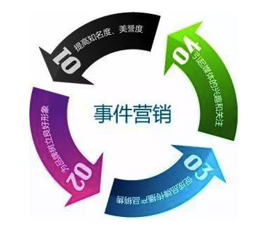 雙十一 阿里巴巴品牌升級的戰(zhàn)略引擎與營銷范式